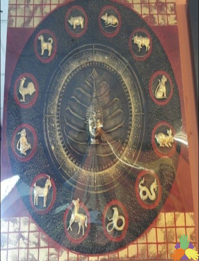 Buddha Frame with Zodiac